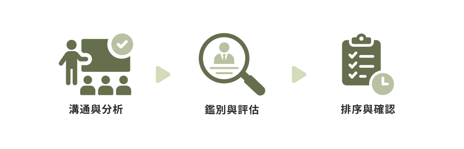 董事佔比